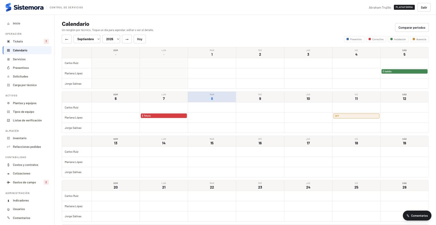 Calendario con un renglón por técnico, servicios y ausencias